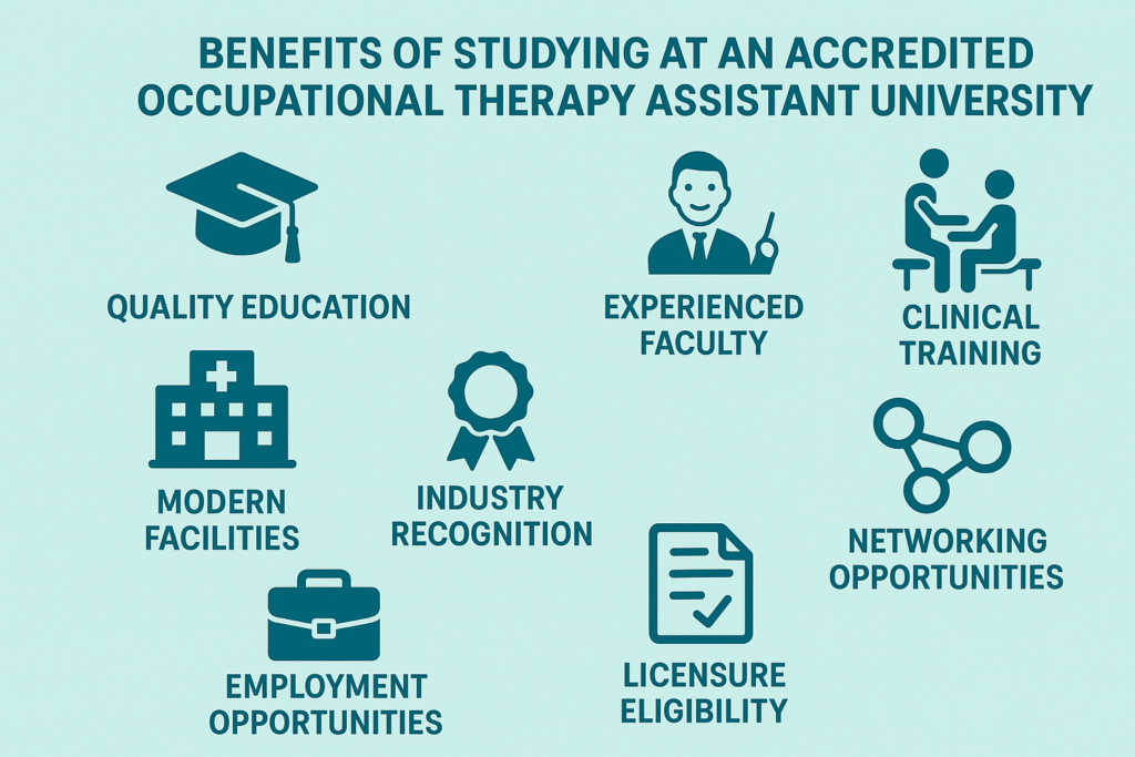 Benefits of Studying at an Accredited Occupational Therapy Assistant University