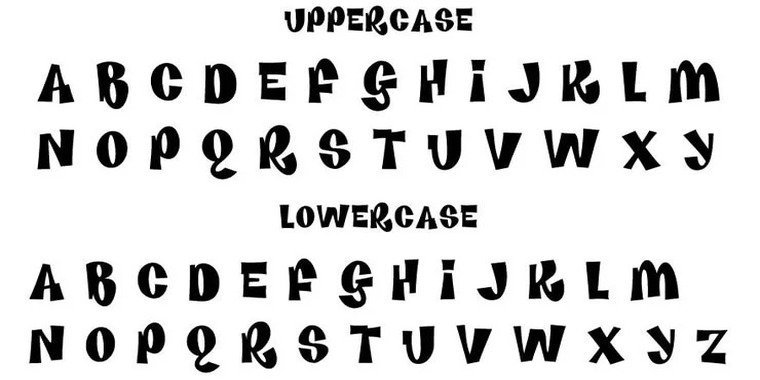 Uses of the Bratz Font