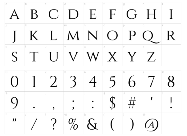 Cinzel Font