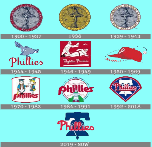 Philadelphia Phillies Logo