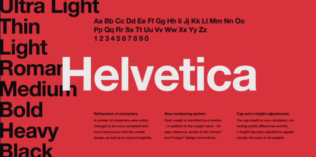 Helvetica Font: History, Usage, and Licensing Explained