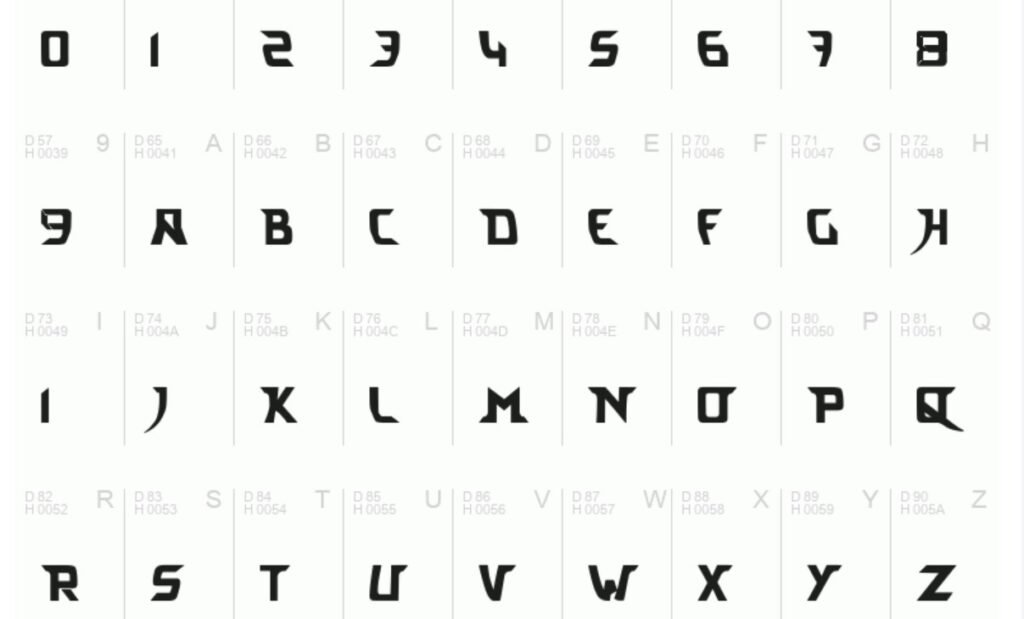 Ninjago Font