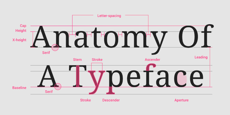 Key Elements of Typography