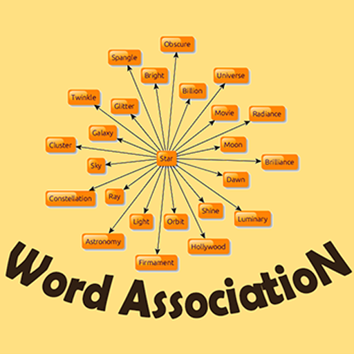 word association - wordle on facebook